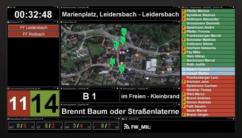 Alarmmonitor im Gerätehaus